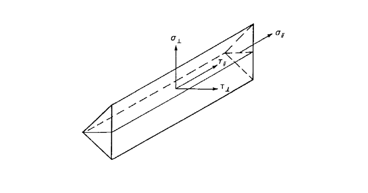 Code check Of Welds According To Canadian Standards IDEA StatiCa code-check-of-welds-according-to-canadian-standards-idea-statica